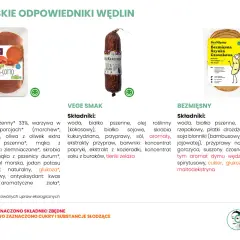 Jak wybrać wegańską chałwę? Czytaj etykiety jak ekspert!