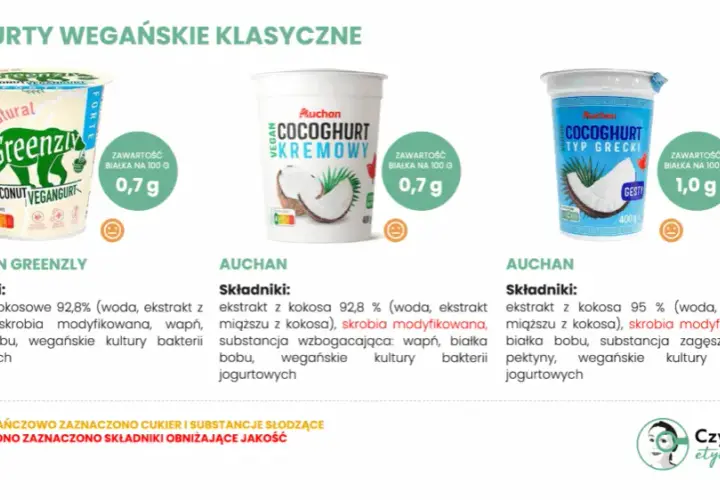 Jogurt wegański: Gdzie kupić i jak wybrać idealny? Poradnik