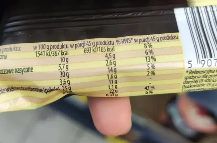 Ile kalorii ma baton proteinowy? Wybierz mądrze i osiągnij cel!