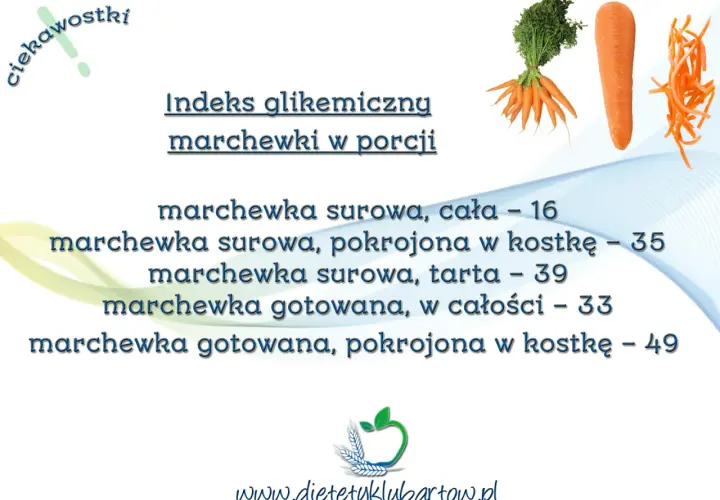 Czy gotowana marchew jest dietetyczna? Prawda o IG i odchudzaniu