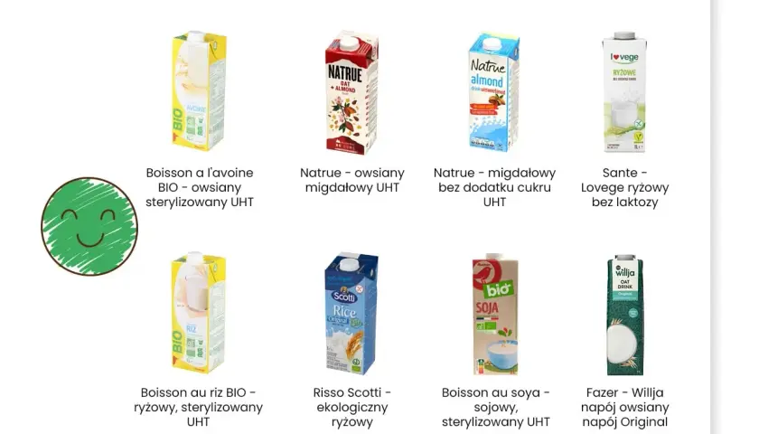 Jakie mleko roślinne wybrać? Przewodnik po smakach i składzie