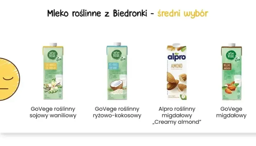 Najzdrowsze mleko roślinne? Wybierz idealne dla siebie!