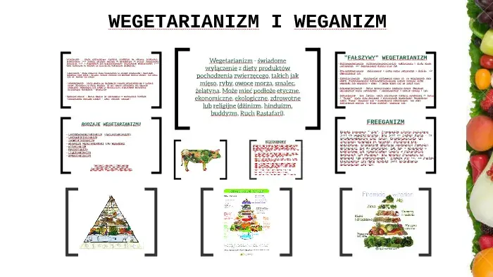 Wegetarianizm a weganizm: Kluczowe różnice i która dieta dla Ciebie?