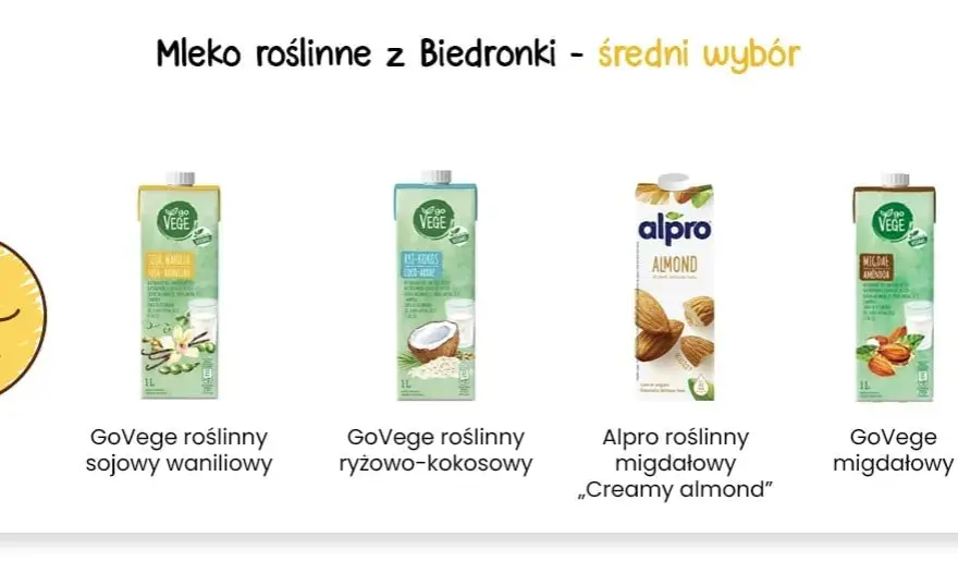 Najzdrowsze mleko roślinne? Wybierz idealne dla siebie!