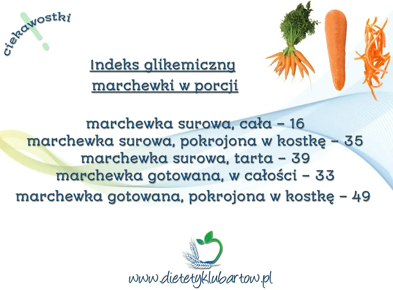Czy gotowana marchew jest dietetyczna? Prawda o IG i odchudzaniu