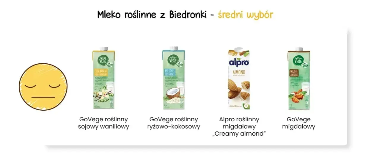 Najzdrowsze mleko roślinne? Wybierz idealne dla siebie!