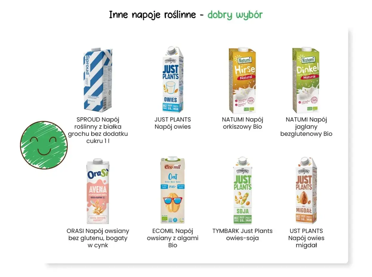 r&oacute;żne rodzaje napoj&oacute;w roślinnych