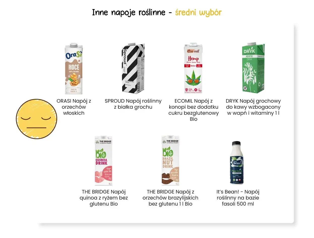 różne rodzaje napojów roślinnych w butelkach