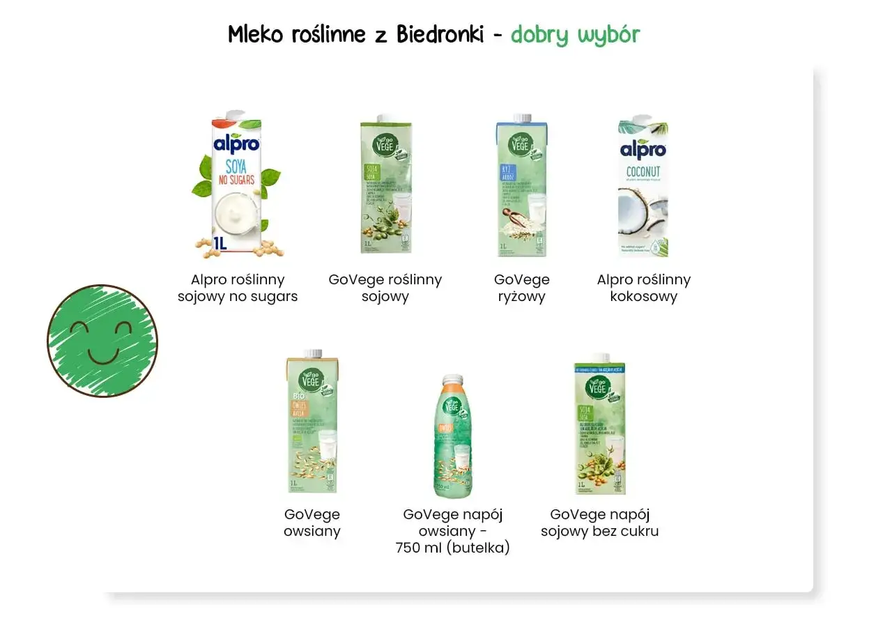 r&oacute;żne rodzaje napoj&oacute;w roślinnych w kartonach